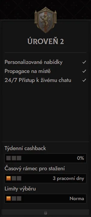 Crusado Casino level 2 benefits: personalized offers, live chat, and weekly cashback