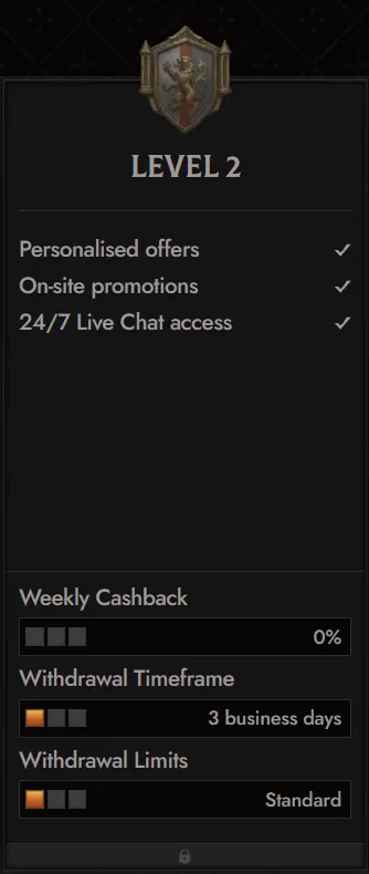 Crusado Casino Level 2 VIP status with weekly cashback and standard withdrawal limits