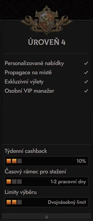 Crusado Casino Level 4 VIP benefits: personalized offers, exclusive bonuses, VIP manager