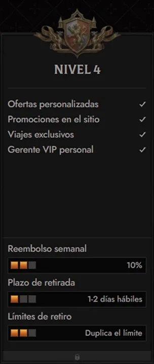 Crusado Casino VIP level 4 benefits: weekly cashback, withdrawal times, and limits