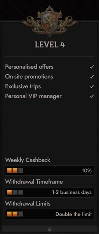 Crusado Casino Level 4 VIP benefits: personalized offers, cashback, and faster withdrawals
