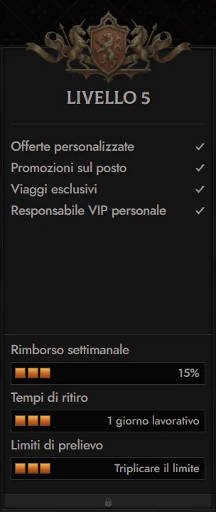 Crusado Casino VIP level 5 benefits: personalized offers, promotions, travel, VIP manager, cashback, withdrawal times, limits