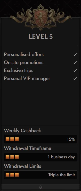 Crusado Casino VIP program details: Level 5 benefits, weekly cashback, and withdrawal info
